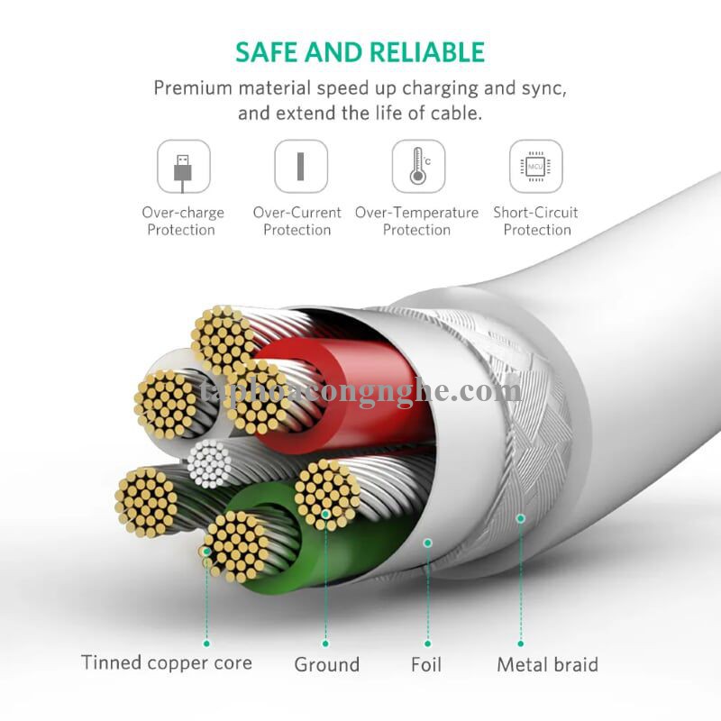 Ugreen 30542 0.5M màu Hồng Cáp USB-A sang Micro USB + USB-C cao cấp US177 30030542